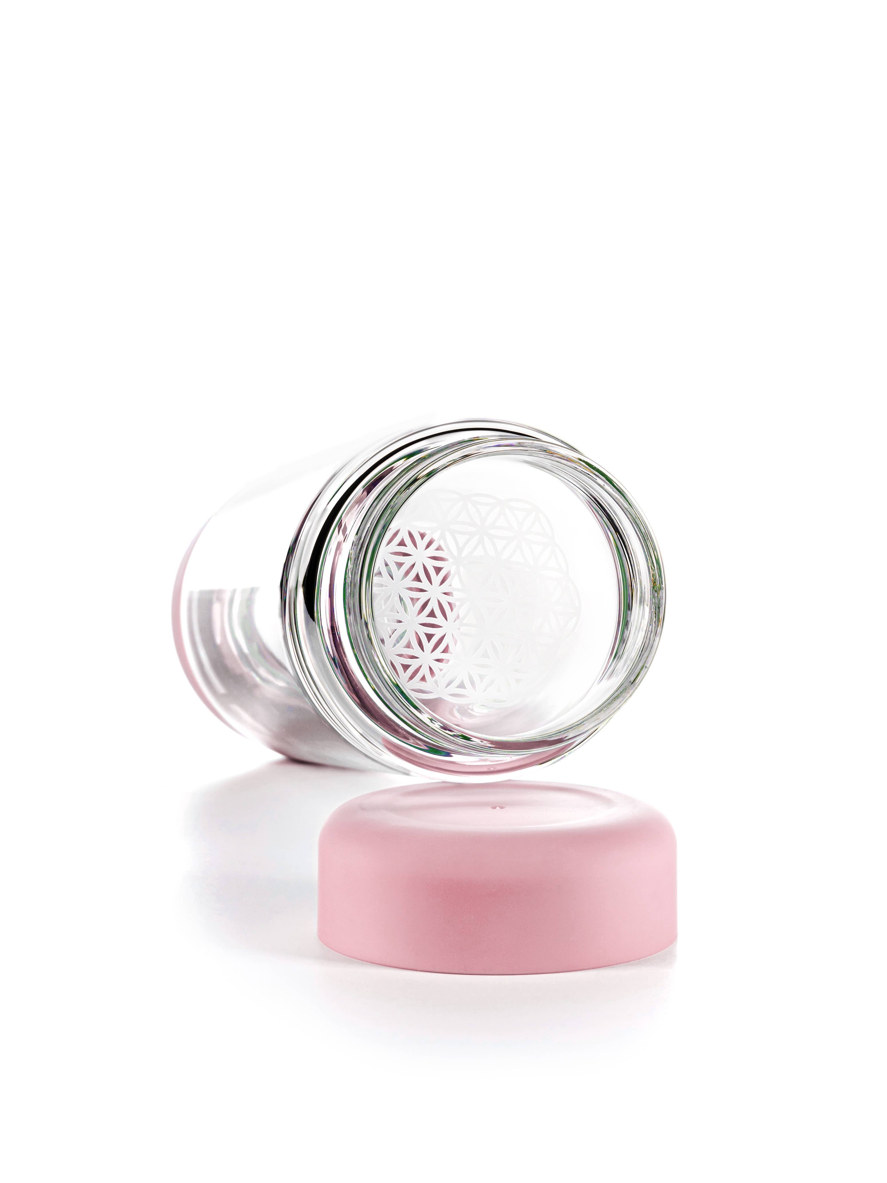 Inu! ROSE | DIY Crystal Water Bottle
